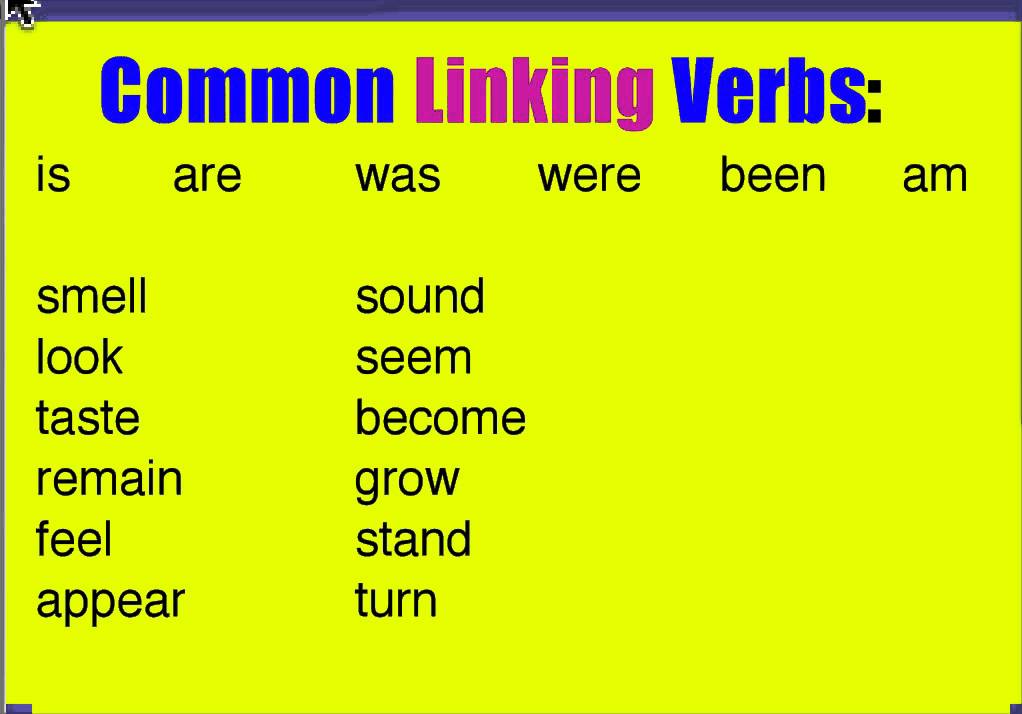 all helping verbs list and hindi meaning