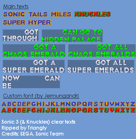 Sonic generations text font